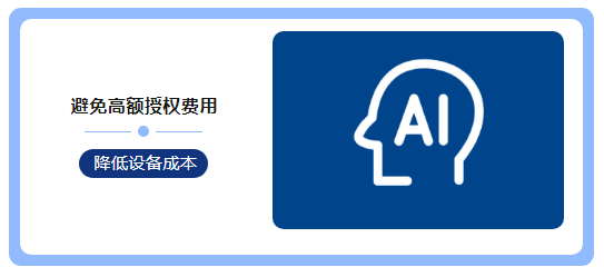 手艺拓展商业界线 优盈平台官网登录AI视觉算法平台惊艳亮相